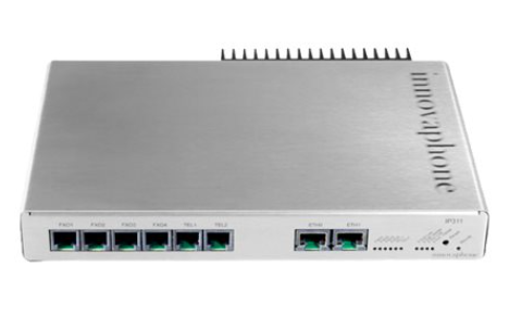 VoIP SYSTEMS
